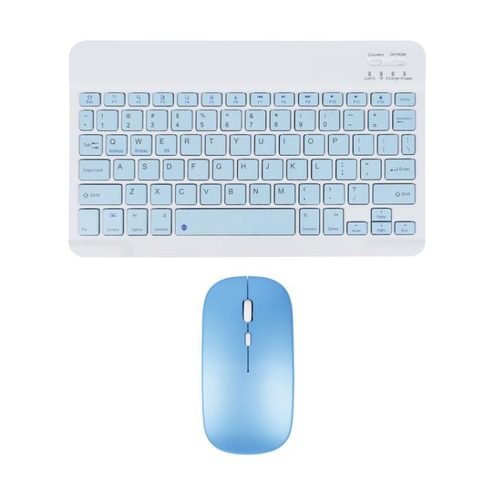 Mouse & Keyboard Kit